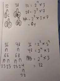 Maybe you would like to learn more about one of these? Tentukan Kpk Dari 12 Dan 28 Tentukan Fpb Dari 36 Dam 48 Brainly Co Id