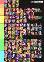 Shallot is the leading character of the dragon ball legends game. Dragon Ball Legends 2 4 1 Tier List Community Rank Tiermaker