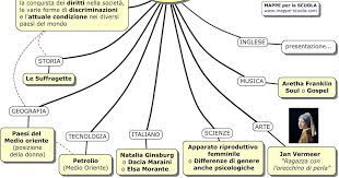 Dacia maraini, infatti, trascorse i primi anni della propria infanzia in un campo di concentramento giapponese dove era stata internata insieme con la sua famiglia nel 1943: Pin Su Scuola