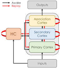Tout sourit à fouad, jeune acteur populaire, star d'une série télévisée qui cartonne, et par ailleurs fiancé de jasmine, la fille du candidat. Https Arxiv Org Pdf 2104 04132
