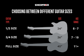 Related search › best guitars for hard rock › best electric guitar for the money · top 10 electric guitar brands for rock 4. School Of Rock Guide To Buying Your First Guitar