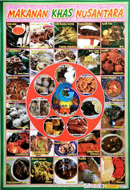 Poster makanana daerah indonesia : Paket 7 Poster Anak Belajar Pahlawan Indonesia Senjata Adat Rumah Adat Tarian Adat Lazada Indonesia