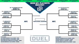 Week 1 week 2 week 3 week 4 week 5 week 6 week 7 week 8 week 9 week 10 week 11 week 12 week 13 week 14 week 15 week 16 week 17 wild card divisional playoff conference advertising. Nfl Playoff Picture And 2020 Bracket For Nfc And Afc Heading Into Week 14