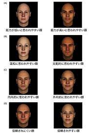 結局のところ 人は顔で判断されている ことが科学的実験であきらかに ガジェット通信 楽しい豆知識 オーラの色 顔