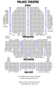 london palladium seating chart bedowntowndaytona com