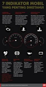 Pin Di Infografis Cnn Indonesia