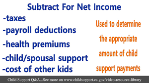 Modifying spousal support in california: Frequently Asked Questions Ca Child Support Services