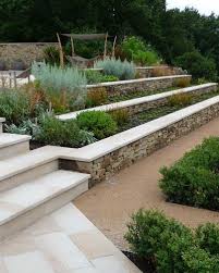 Landscaping A Steep Or Sloped Site An Introduction Backyard Landscaping Designs Landscaping Retaining Walls Hillside Landscaping