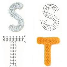 Crochet Alphabet Chart Diagram A To Z Crochet Kingdom