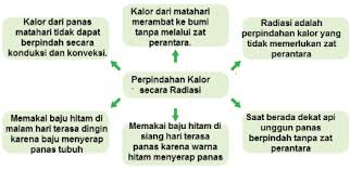 Tema 8 kelas 5 halaman 119. Materi Dan Kunci Jawaban Tematik Kelas 5 Tema 6 Subtema 2 Halaman 119 120 121 Gawe Kami