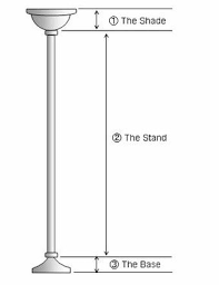 A floor lamp usually produces brighter light than a table or desk lamp. Ø¨Ø±Ù‚ÙŠØ© Ø¥Ù…Ø¨Ø±Ø§Ø·ÙˆØ±ÙŠØ© ØªÙˆØªØ± Table Lamp Parts Latifano Com