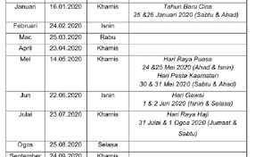 For more information and source, see on this link : Jadual Gaji Kakitangan Awam 2021 Cute766