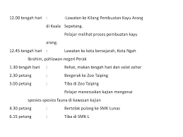Rancangan khidmat masyarakat usm, george town, malaysia. Ppt Khidmat Masyarakat Powerpoint Presentation Free Download Id 6620960