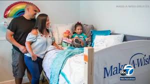 Check spelling or type a new query. Coronavirus Make A Wish Foundation Gets Creative To Grant Wishes For Kids Battling Illnesses In La Amid Covid 19 Crisis Abc7 Los Angeles