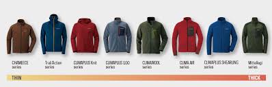 Select the department you want to search in. Special Content Fleece Wear Guide Montbell Euro