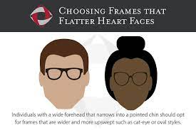 If You Have A Wide Forehead Strong Jawline And A Pointed Chin You Have What Is Known As A Heart Shaped Face People Eye Care Heart Face Shape Strong Jawline