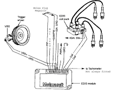 Acura integra electrical wiring diagrams.jpg. Diagram 1991 Acura Integra Distributor Wiring Diagram Full Version Hd Quality Wiring Diagram Exchangewiringm Eventours It