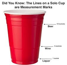 Custom Solo Cup 5950 Hp As Low As 1 99 Each Solocup Sports Baseball With Images Solo Cup Party Hacks Good To Know