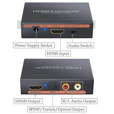 0 out of 5 stars, based on 0 reviews current price $21.06 $ 21. Unilink Tm Hdmi To Hdmi Spdif Rca L R Audio Extractor Converter Walmart Canada