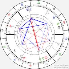 Bono Bono Vox Birth Chart Horoscope Date Of Birth Astro