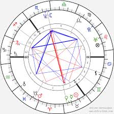 bono bono vox birth chart horoscope date of birth astro