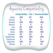 Capricorn is the natural partner to cancer. The Most Compatible Zodiac Signs For Cancers Ranked Purewow