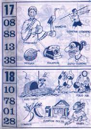 Erek Erek 1001 Mimpi Togel Blog Lottery Numbers Permalink