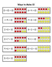 Ways To Make Ten Mini Anchor Chart