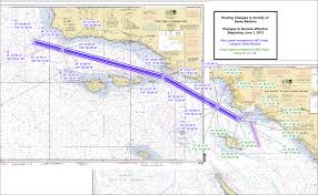 Channel Islands National Marine Sanctuary Management