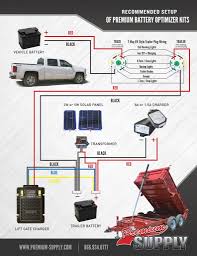 Diamond c has been an industry leader for over 35 years since our humble beginnings over 3 decades ago. Wiring Diagram For Dump Trailer