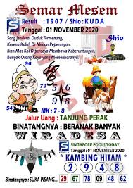 Syair Singapore 01 November 2020 Binatang Perang Kuda