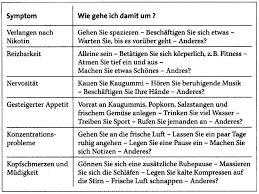 Rauchen Und Stopp Dr Med Thomas Walsers Medizinische Website