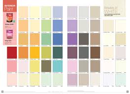 Nippon Paint Easy Wash Color Chart Www Bedowntowndaytona Com