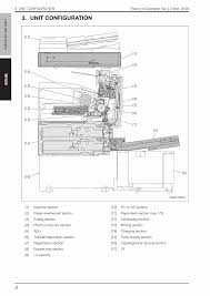 User's manual in english can be downloaded. Konica Minolta Bizhub 164 Error Code List Error Code List