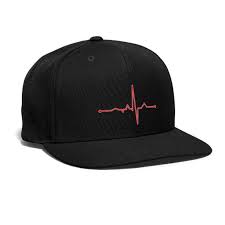 Pin On Cap