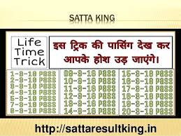 Satta King 2018 Chart August Desawar Today Result 2019 March