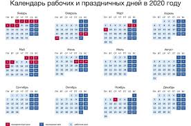 В общей сложности в мае выходит 18 рабочих дней и 13 дней для отдыха. Skolko Budem Otdyhat V 2020 Godu Kalendar Vyhodnyh I Prazdnichnyh Dnej Obshestvo Aif Voronezh