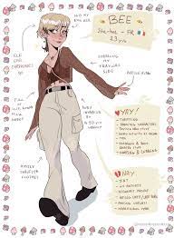 A blerg — Thought I would update my meet the artist :)