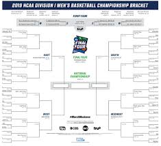 Watch march madness live to see every ncaa live stream of tournament games from the first four to the ncaa final four in indianapolis. How To Watch March Madness Ncaa Tournament 2021 Live Stream