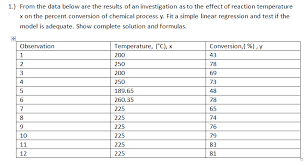 Divide the actual yield made in the lab by the calculated theoretical amount, and multiply by 100. 1 From The Data Below Are The Results Of An Chegg Com