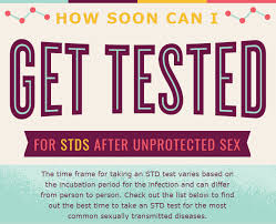 Check spelling or type a new query. How Soon Can You Get Tested Samui Clinical Laboratory Facebook