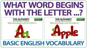 How to figure out what's true in an inflated letter of recommendation. What Begins With The Letter Woodward English