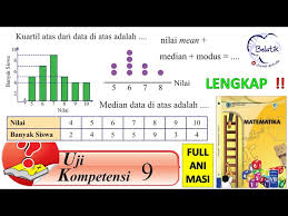 Kunci jawaban buku paket halaman 263 Lengkap Uji Kompetensi 9 Kelas 8 Semester 2 Smp Mts Statistika Buku Paket Pil Gan Halaman 263 Youtube