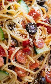 Spaghetti Salad Easy Italian Spaghetti Pasta Salad Recipe Easy Pasta Salad Easy Pasta Salad Recipe Cold Pasta Salad Recipes