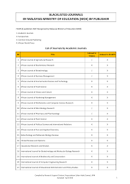 The current malaysian minister of education is dr. Blacklisted Journals By Malaysia Ministry Of Education By Publisher