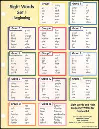 Sight Words In Flash Notebook Chart 1 Edupress 026654