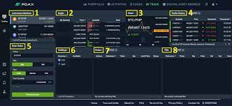 To start trading cryptocurrency you need to choose a cryptocurrency wallet and an exchange to trade on. How To Trade Cryptocurrency In Pdax Pinay Teenvestor