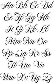 Be inspired by these free tattoo fonts that you can put to use in your body art designs. Smart Idea Alphabet Tattoo Font Ideas