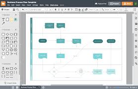 Online Diagram Software Visual Solution Lucidchart