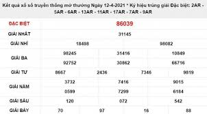 Kết quả xổ số miền bắc hôm nay nhanh nhất, thống kê soi cầu kết quả xsmb hôm nay cực chuẩn, cập nhật nhanh xs miền bắc. Xsmb 13 4 Káº¿t Quáº£ Xá»• Sá»' Miá»n Báº¯c Hom Nay Kqxsmb Thá»© 3 Ngay 13 4 2021